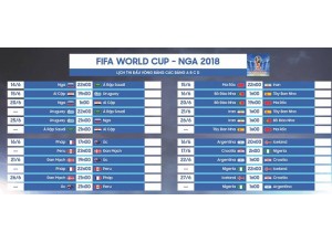 Lắp Đặt Truyền Hình HD Xem World Cup 2018 | Siêu Nét Trên K+, An Viên