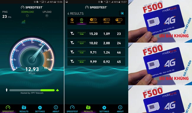 Speed Test 3G MobiFone F500