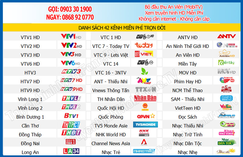 Danh sách kênh gói 0 Đồng MobiTV